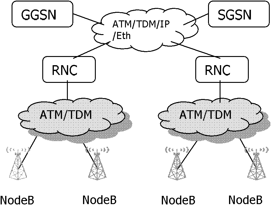 Method, system and router for establishing lsp based on rt