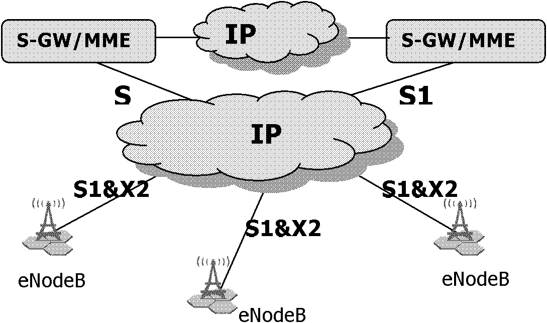 Method, system and router for establishing lsp based on rt