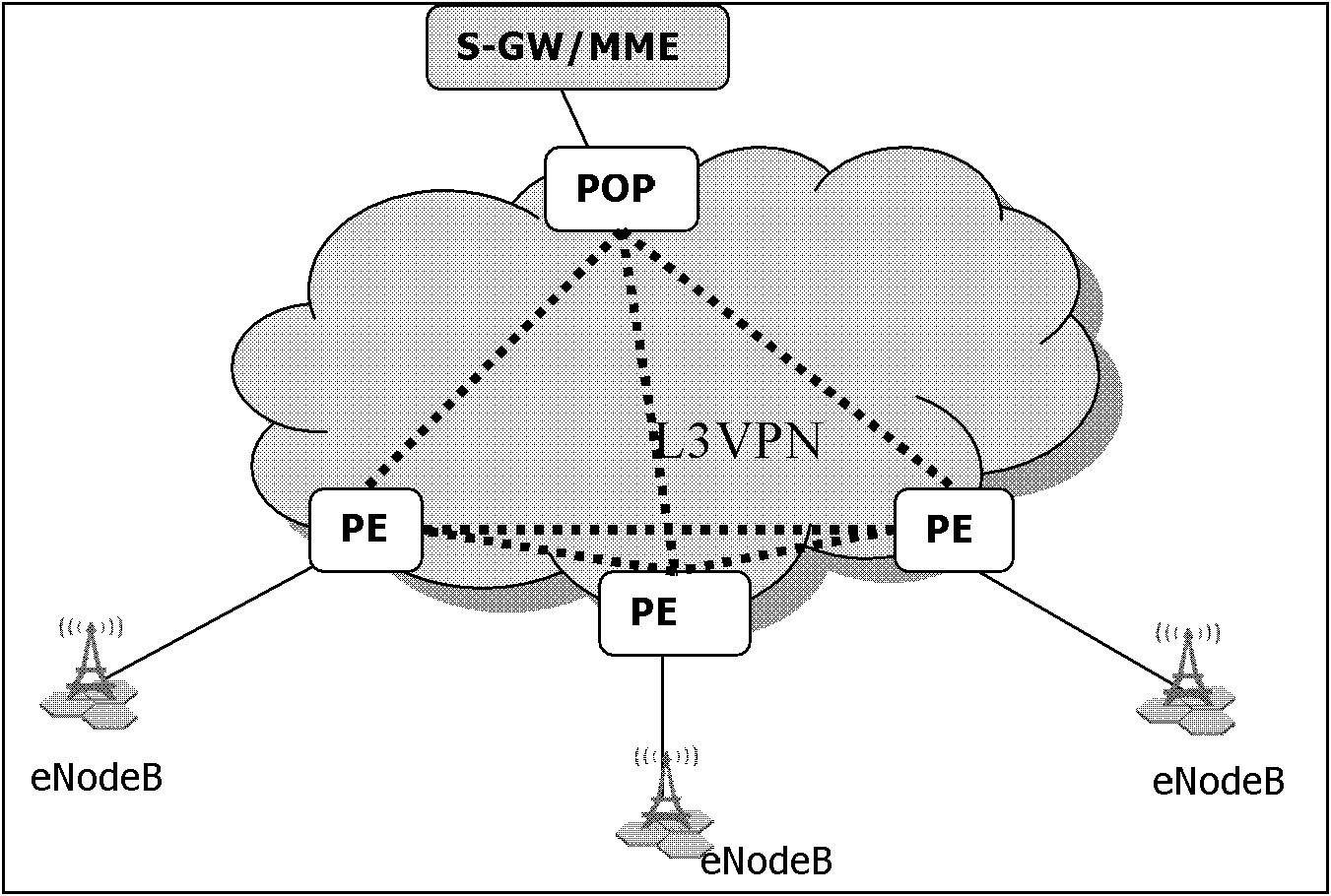 Method, system and router for establishing lsp based on rt