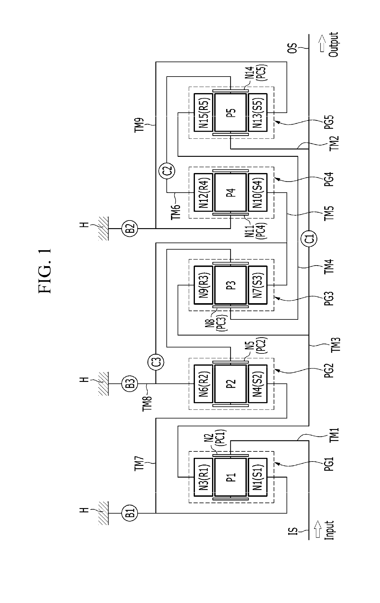 Planetary gear train of an automatic transmission for a vehicle