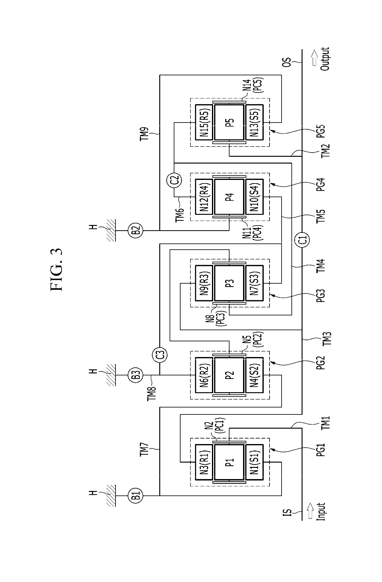 Planetary gear train of an automatic transmission for a vehicle