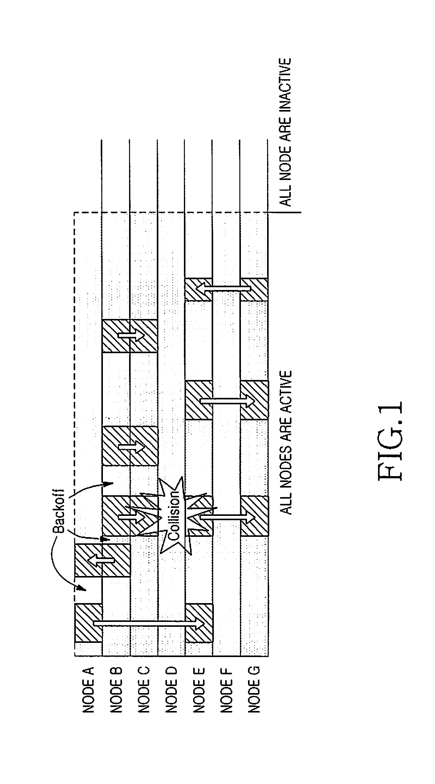 Method for power consumption in wireless sensor network