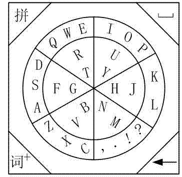 Touch screen keyboard and input method thereof