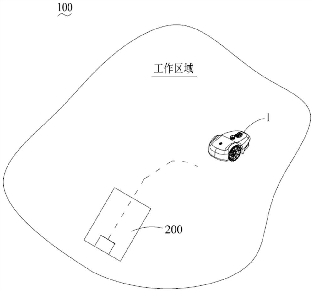 Automatic working system and navigation control device