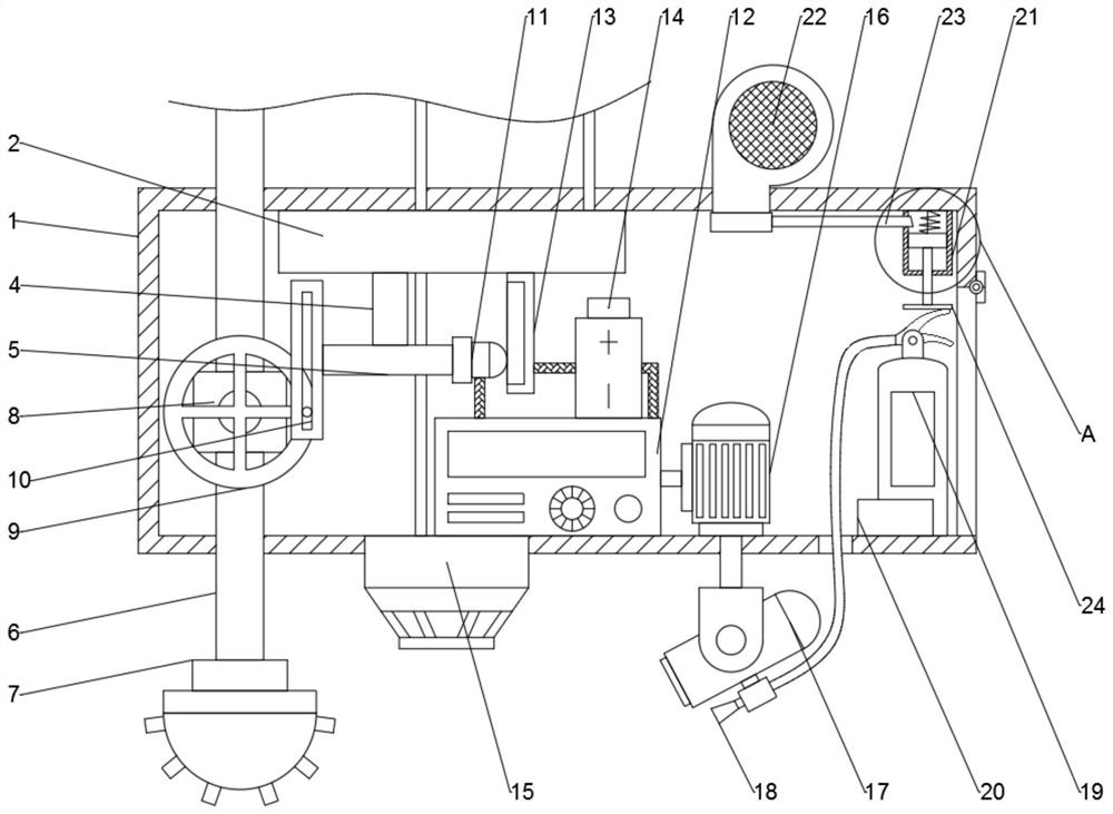 Fire alarm for municipal engineering construction