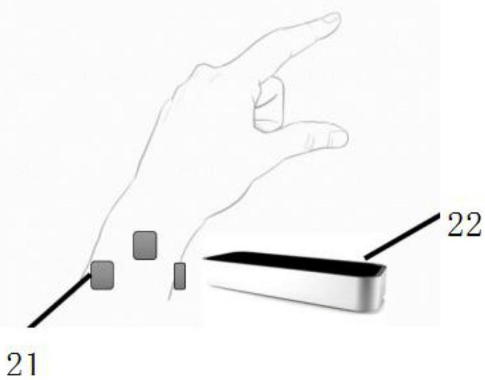 Myoelectricity data automatic labeling method