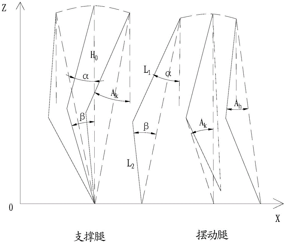 Planning method for opposite angle trotting gait of large quadruped robot