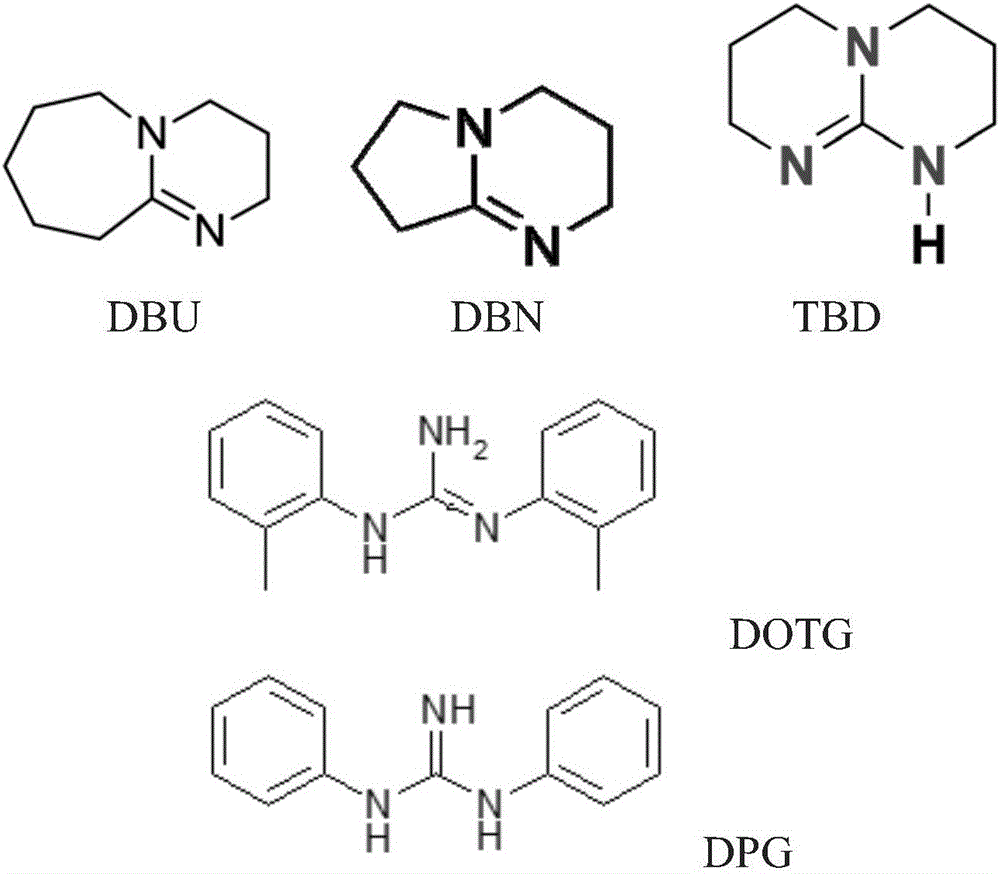 Composition for manufacturing vitrimer resins of epoxy/anhydride type comprising polyol