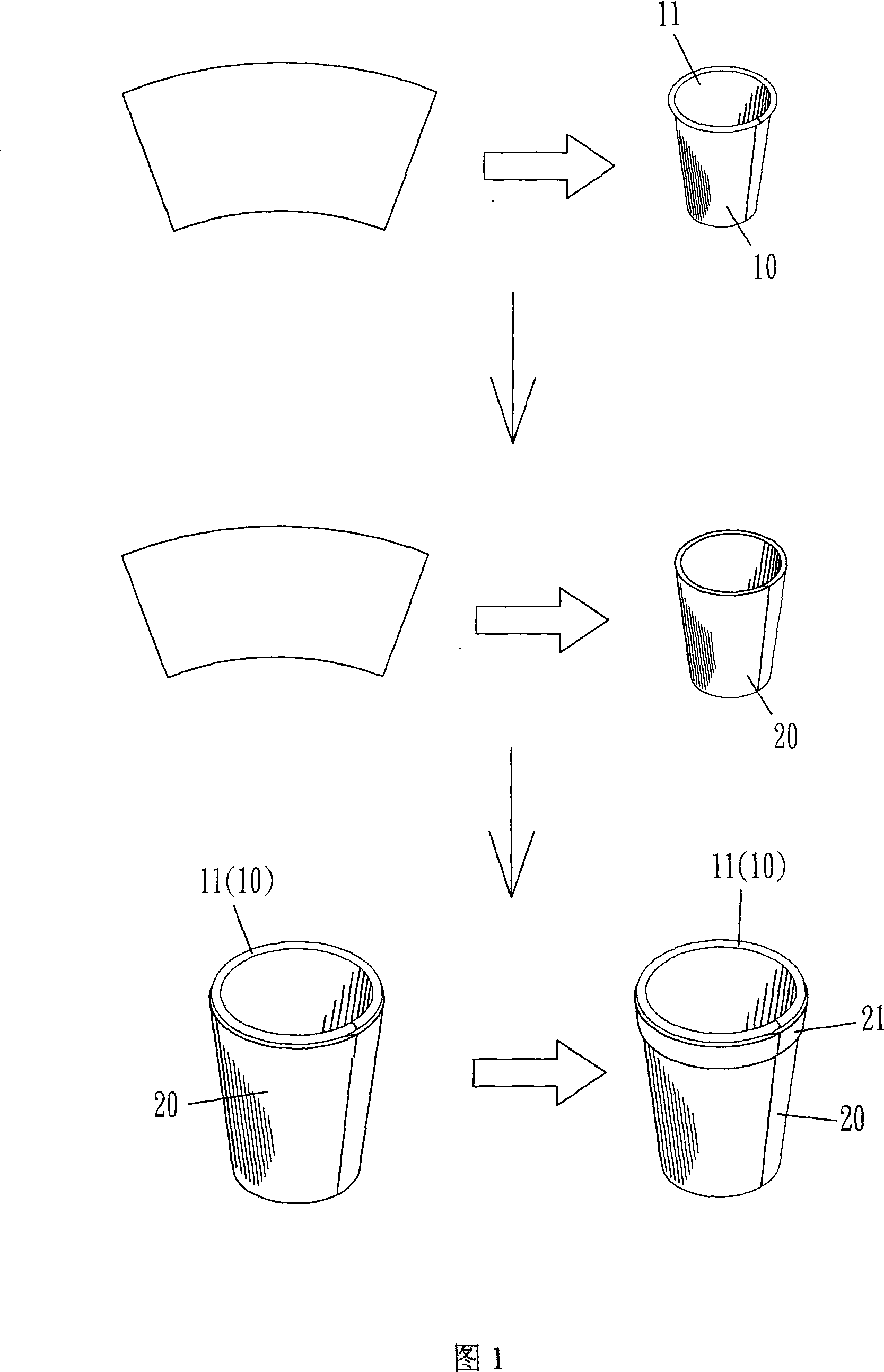 Method for making container cup and structure thereof