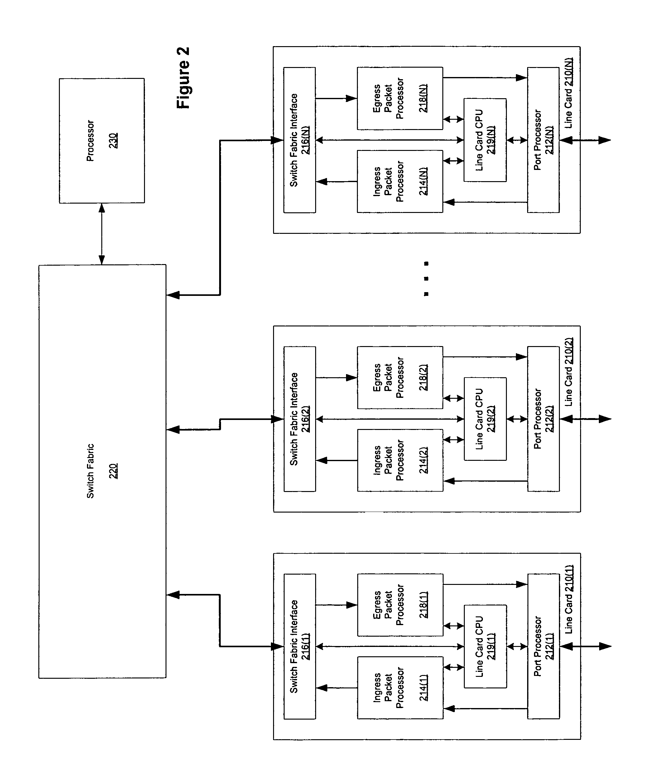 Constant time signature methods for scalable and bandwidth-efficient multicast