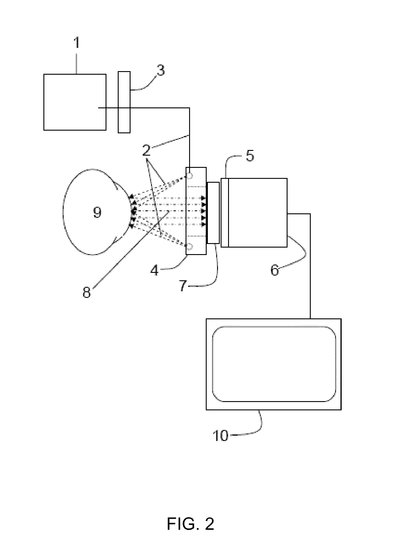 Method and apparatus for ocular surface imaging