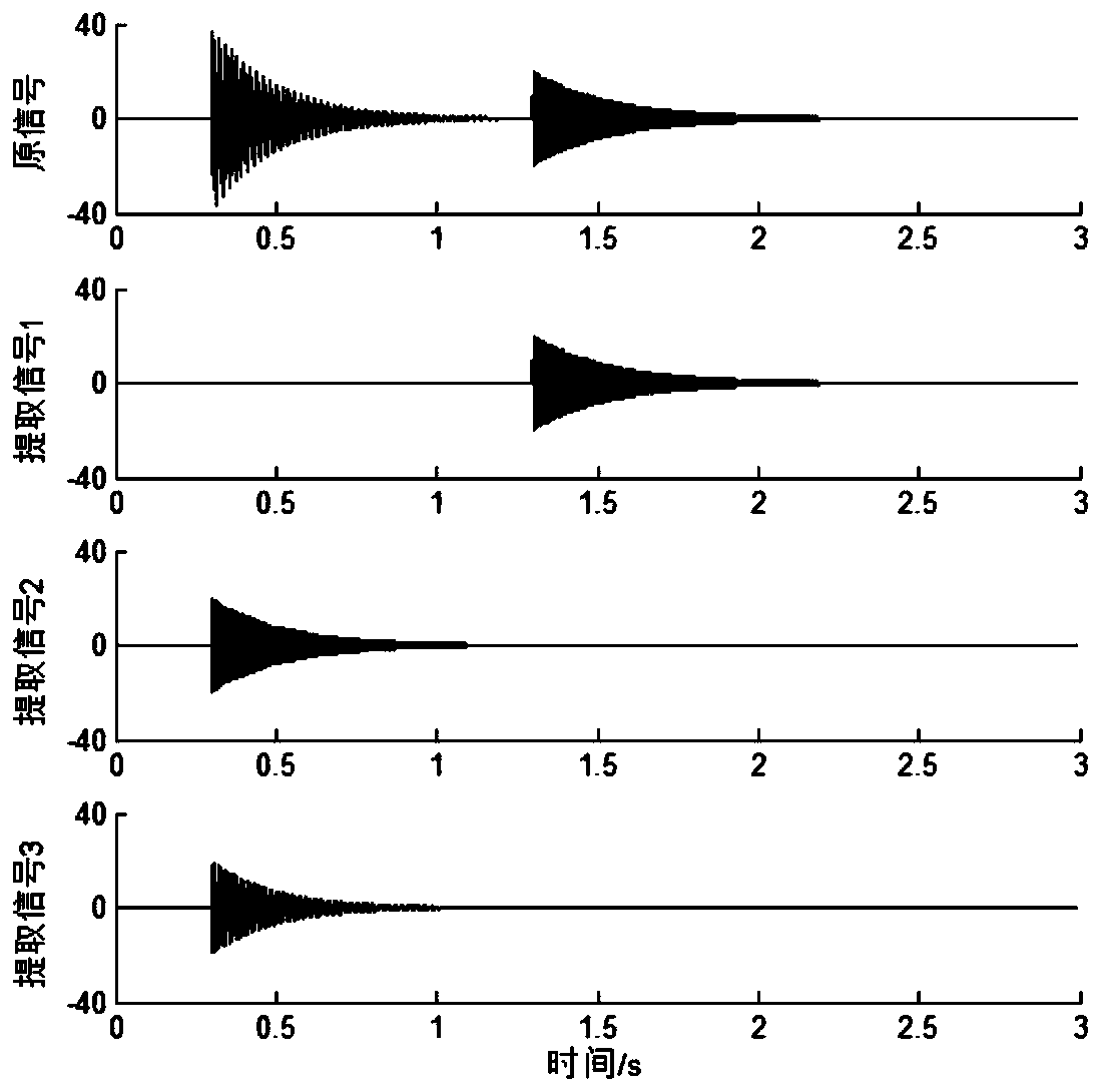 A Method for Measuring Sound Intensity of Impulse Response Signal