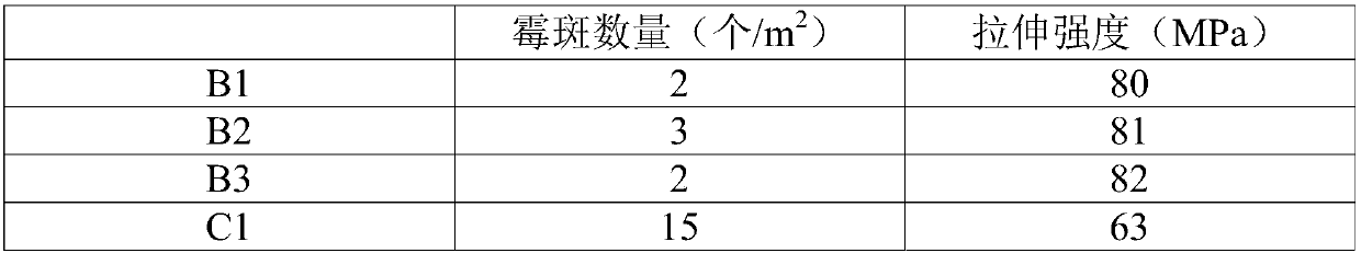 Seamless silk embroidery wall cloth and preparing method thereof