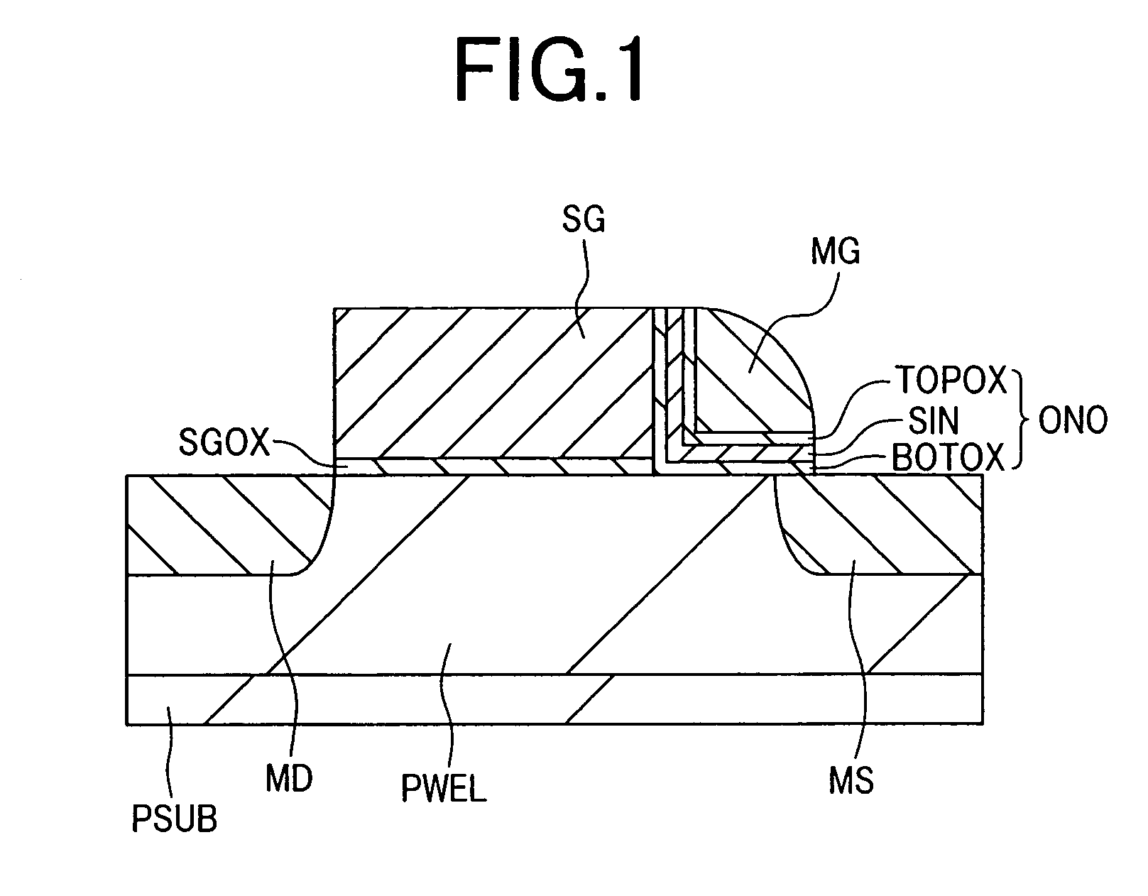 Nonvolatile semiconductor memory device