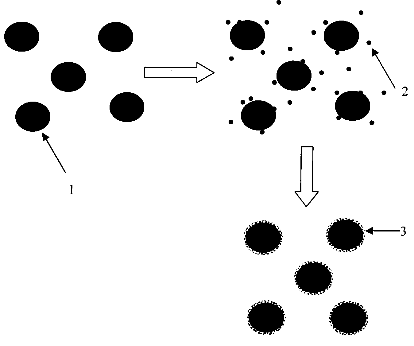 Method for preparing compound powder used for abrasion-resistant self-lubricating coating