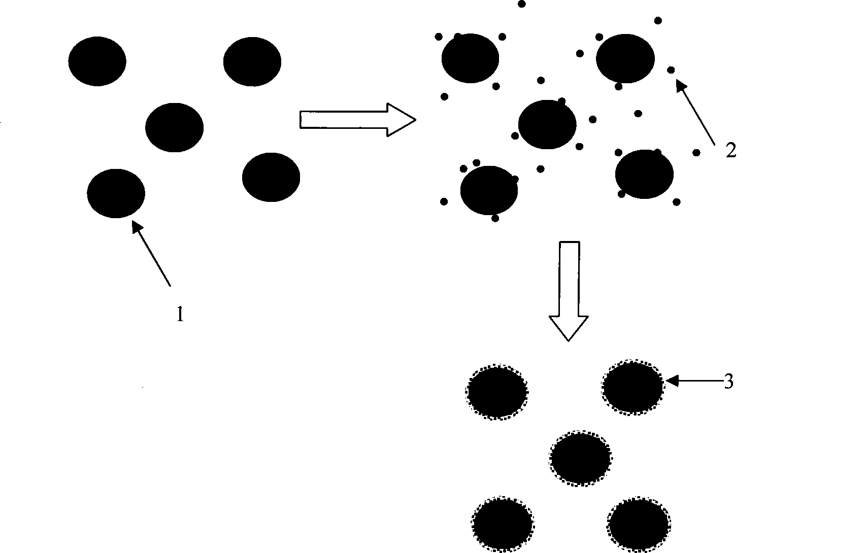 Method for preparing compound powder used for abrasion-resistant self-lubricating coating