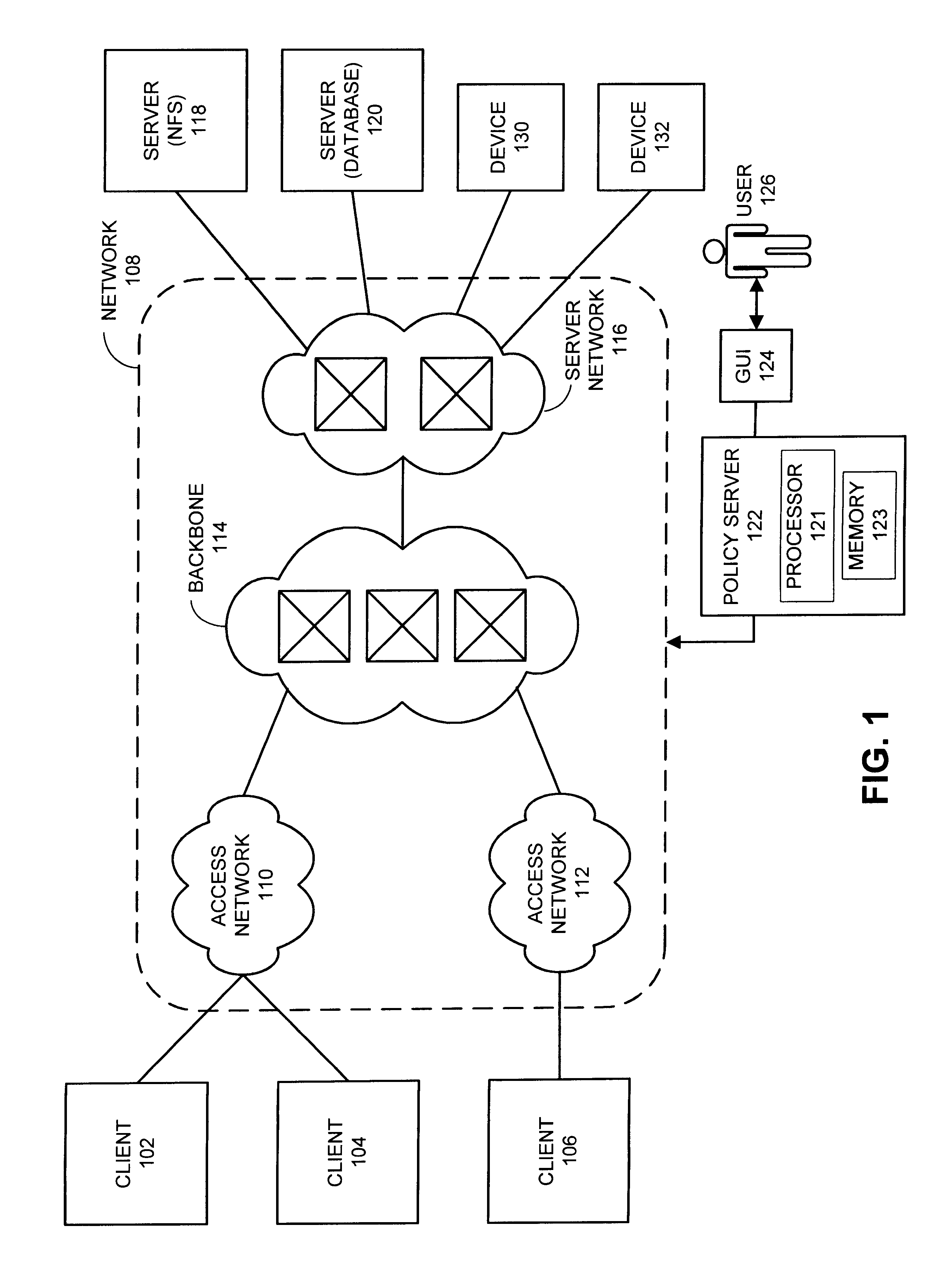 Controlling devices on a network through policies