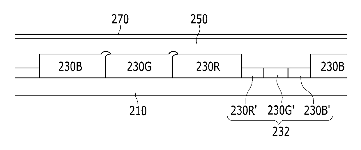 Display panel and liquid crystal display including the same