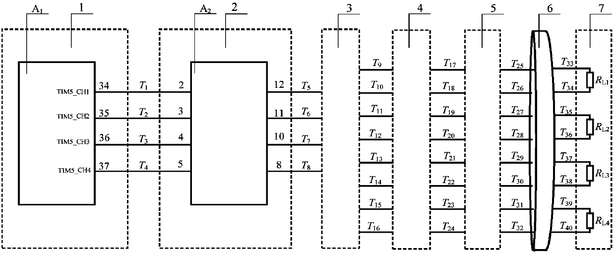 PWM wave based multi-channel 4-20 mA control command converting system