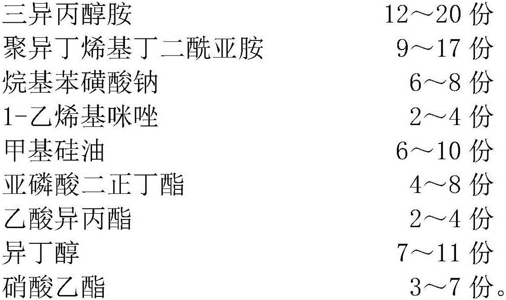 Diesel oil fuel combustion enhancing additive