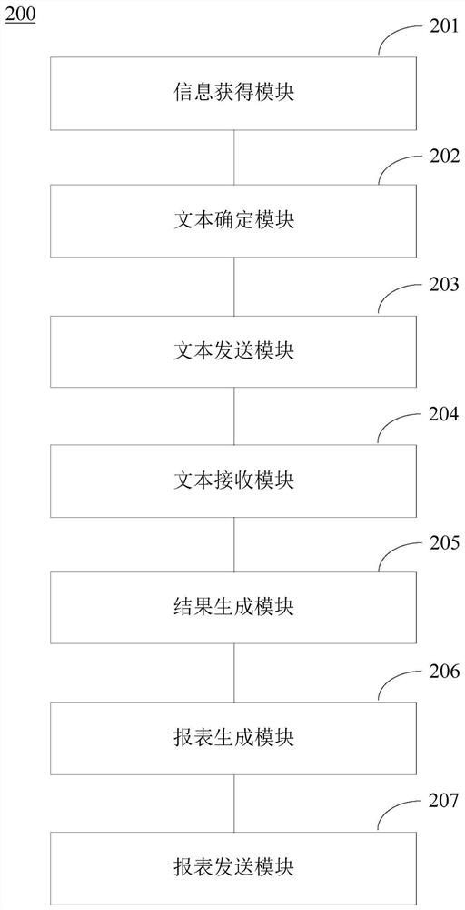 Debit card information processing method and system
