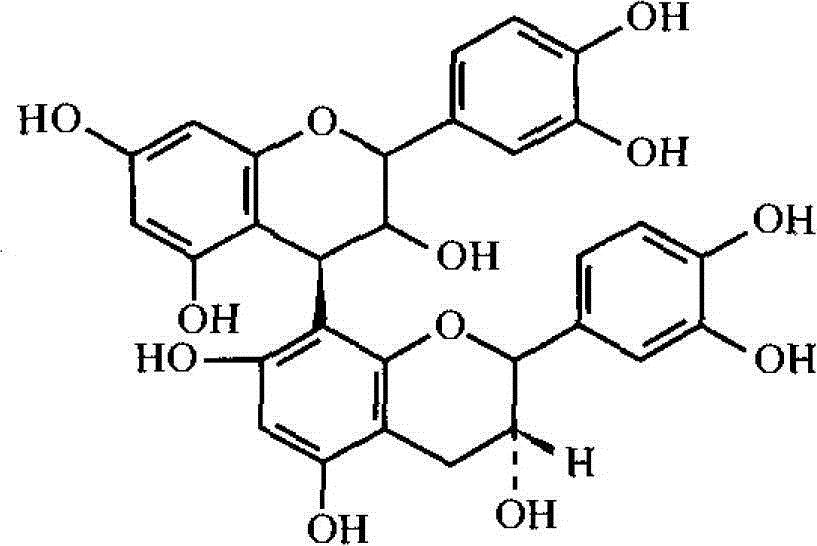 New applciation of procyanidine B2