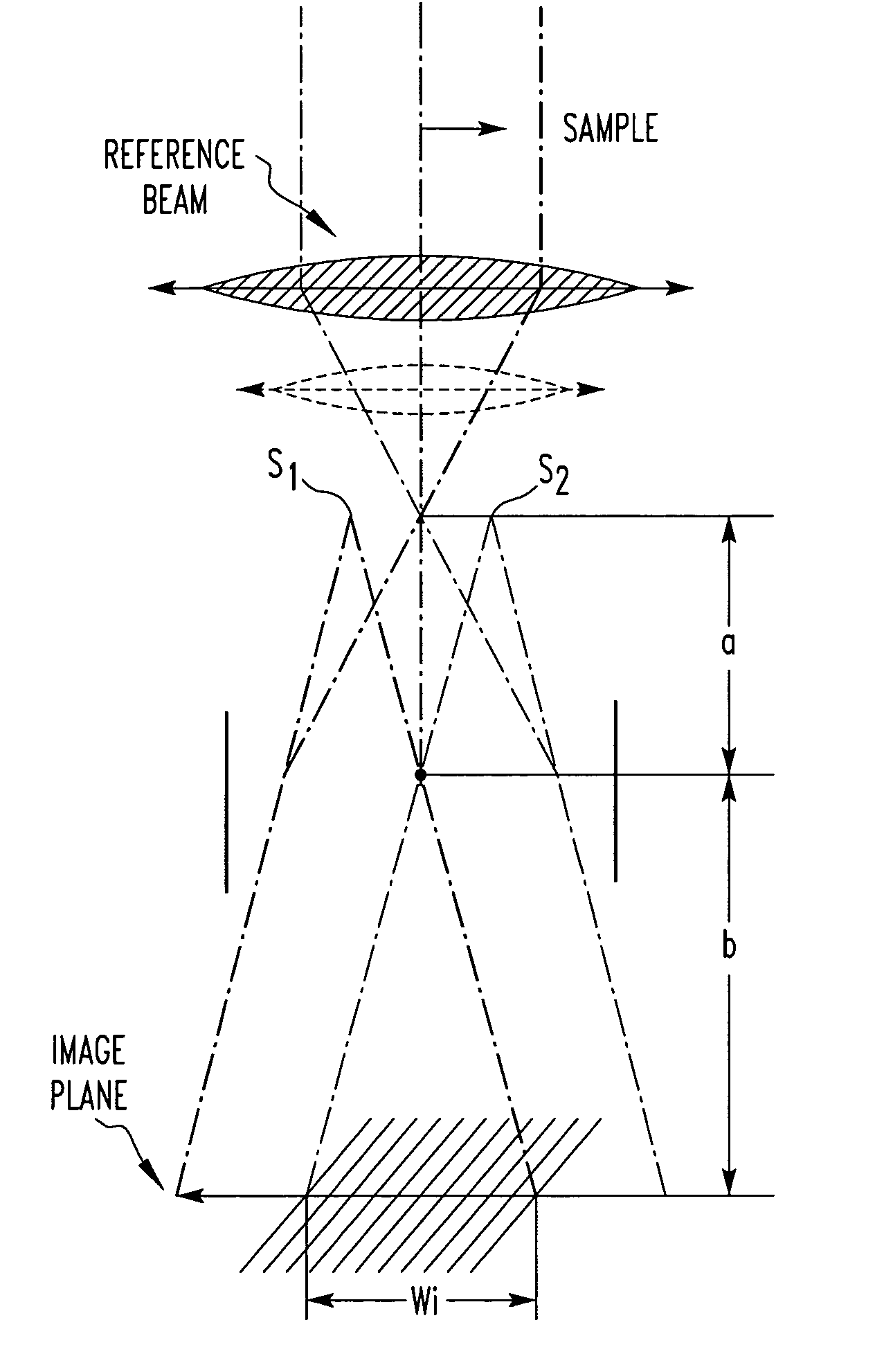 Electron holography method