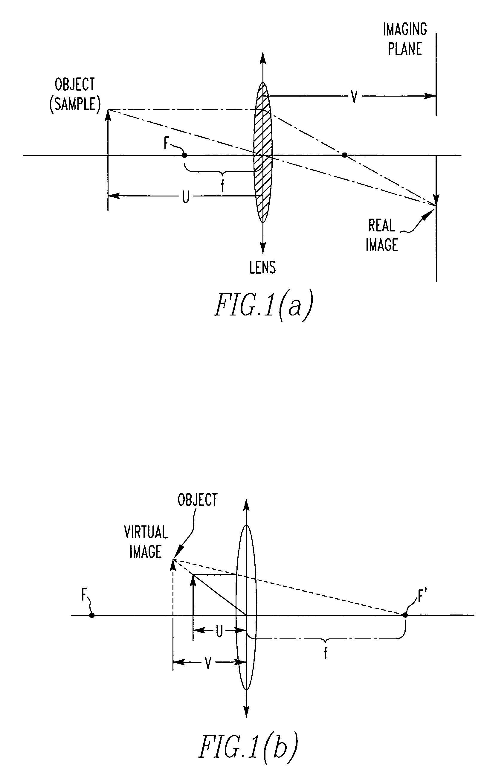 Electron holography method