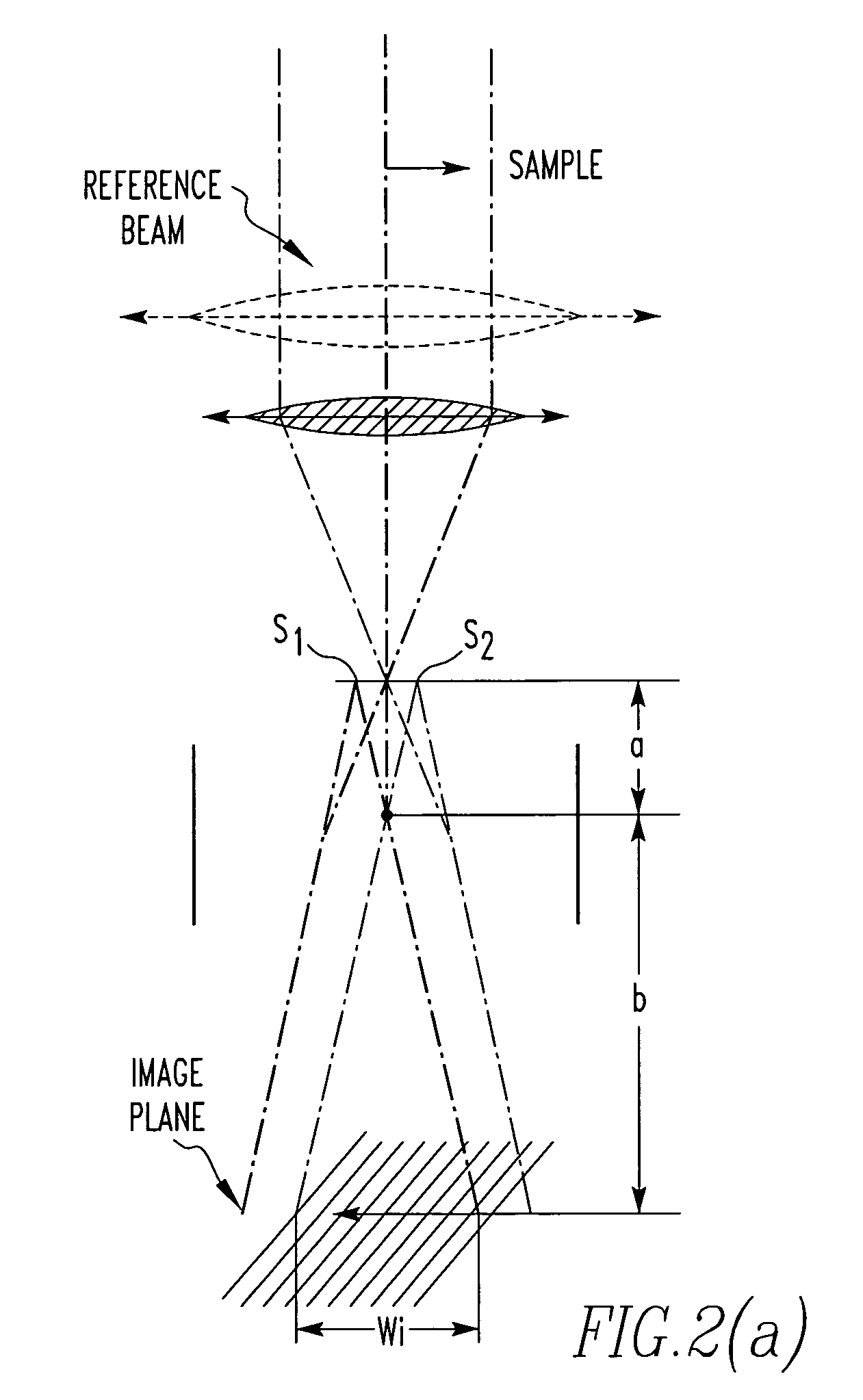 Electron holography method