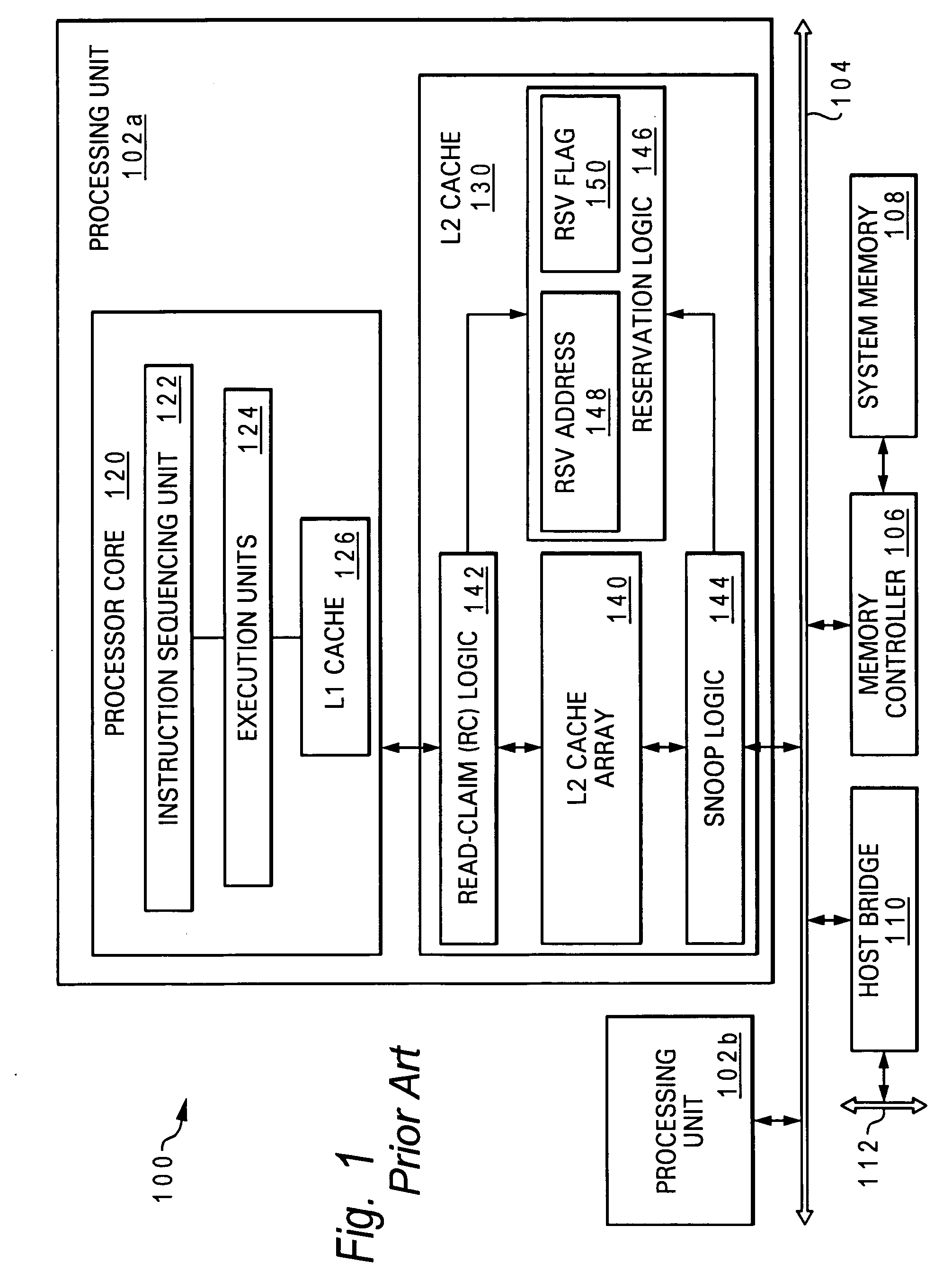 Processor, data processing system and method for synchronzing access to data in shared memory