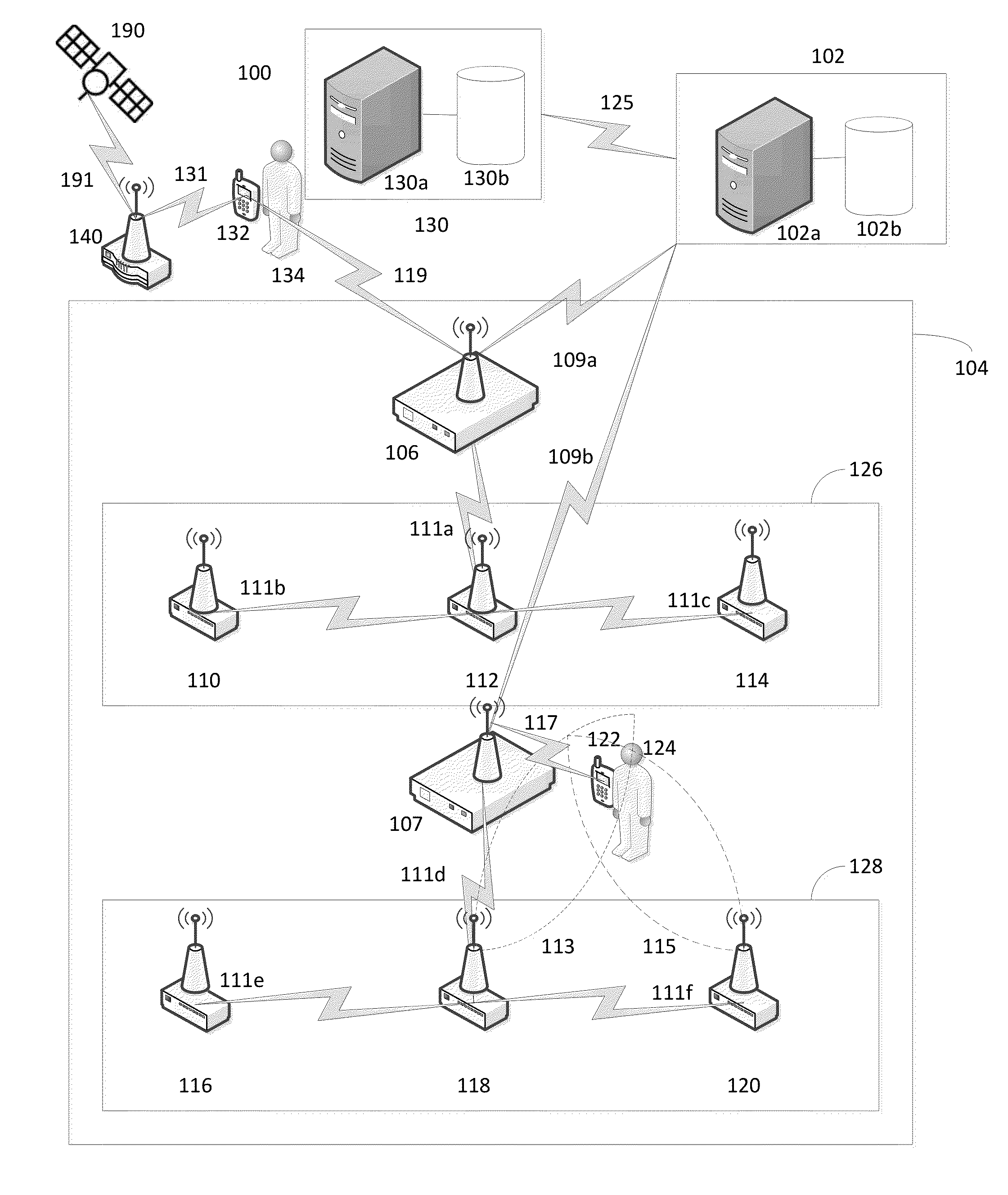 Proximity detection using sensors based on a programmable multi-array structures