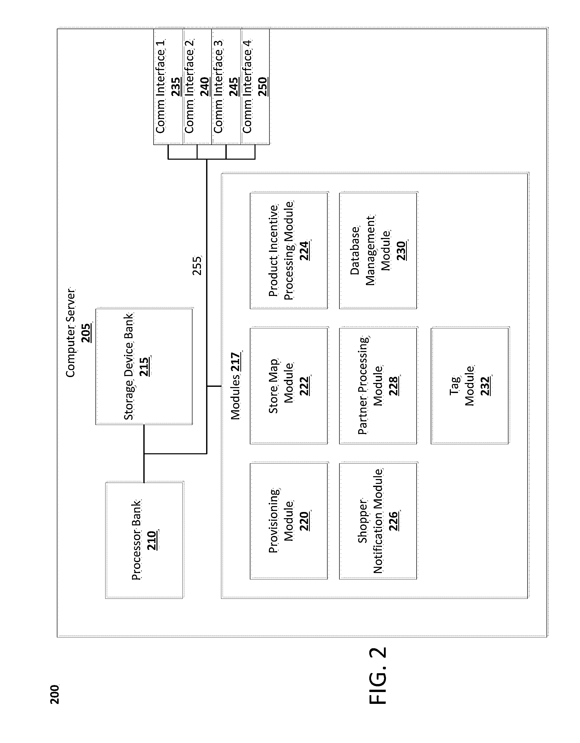 Proximity detection using sensors based on a programmable multi-array structures