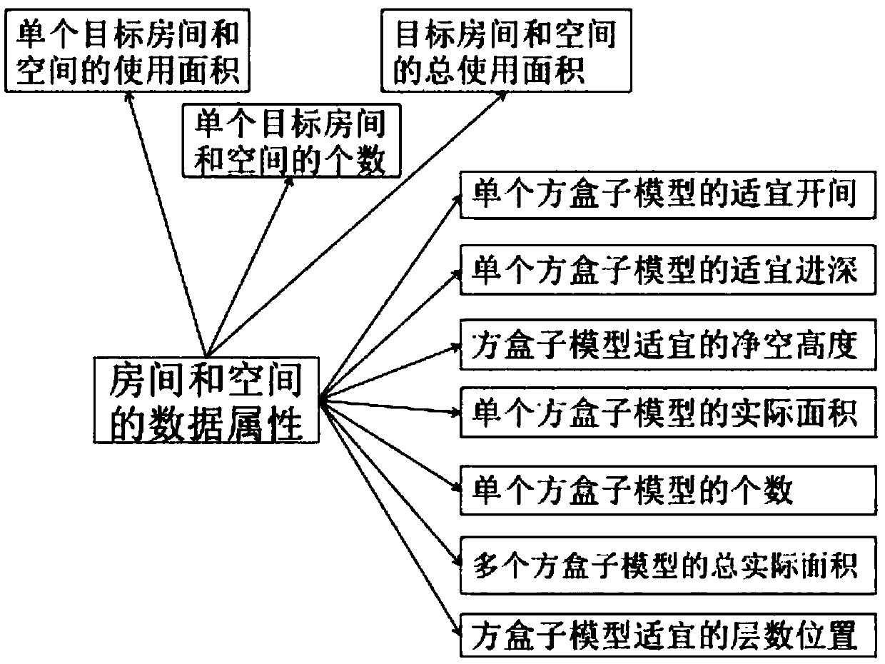 Method and system for virtual digitization of solid model based on BIM