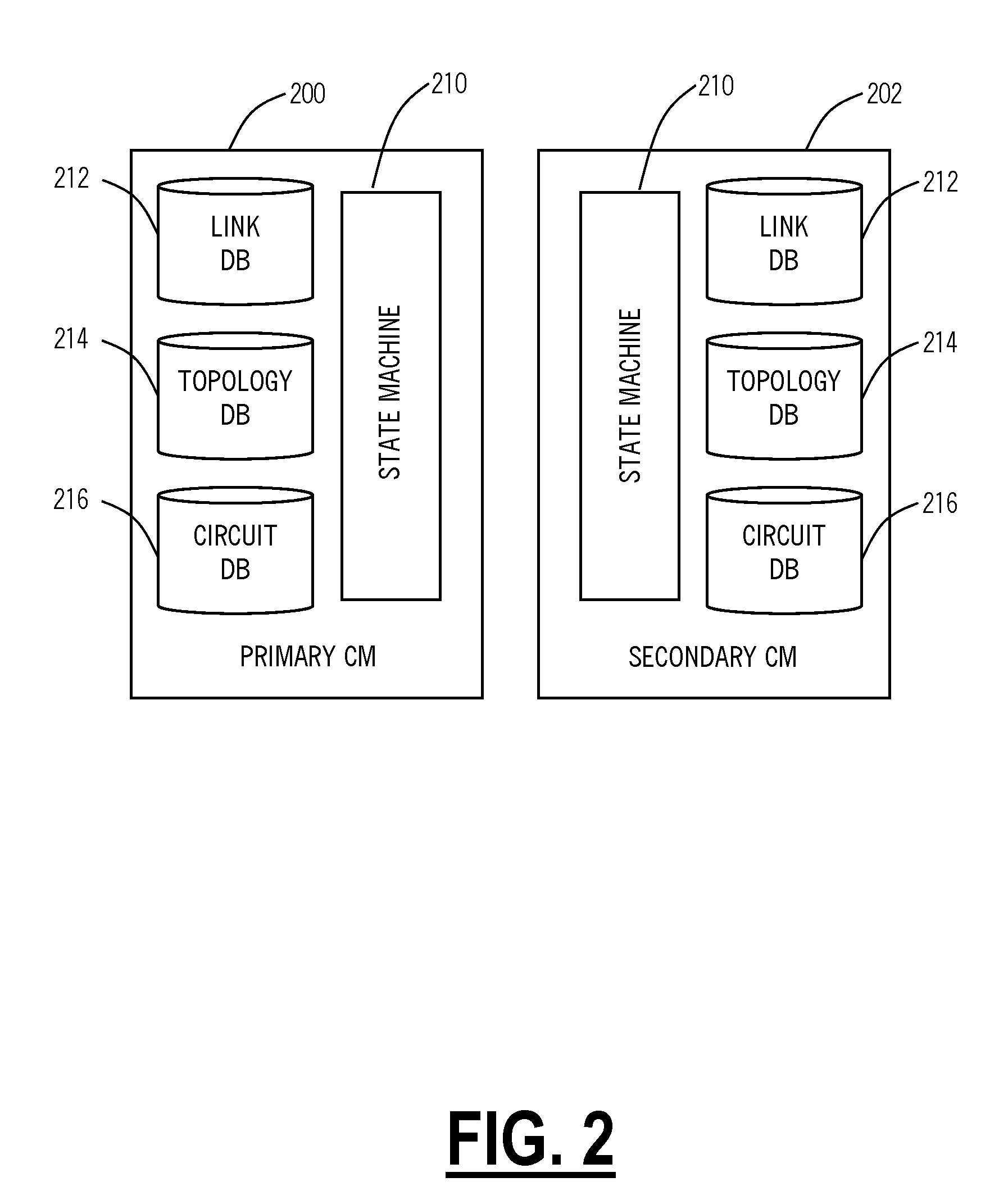 Bandwidth defragmentation systems and methods in optical networks