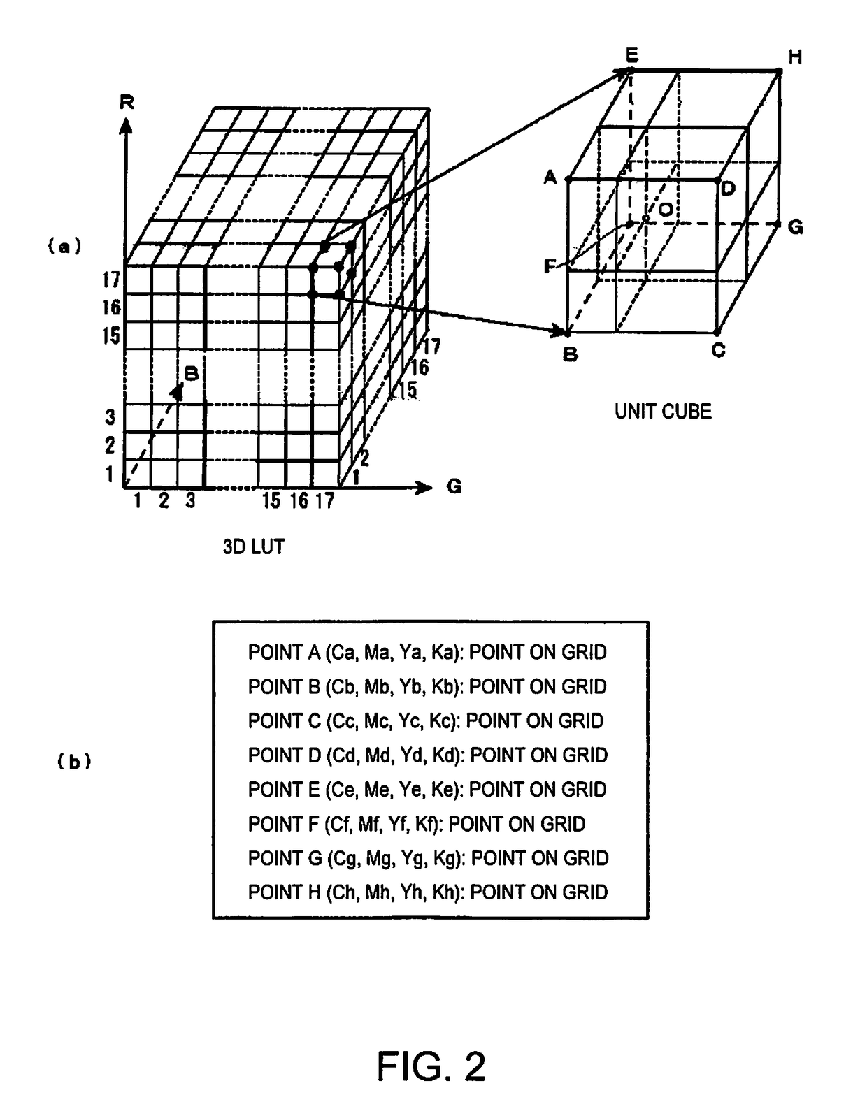 Printing device, printing method, printing system, image processing device, and image processing method