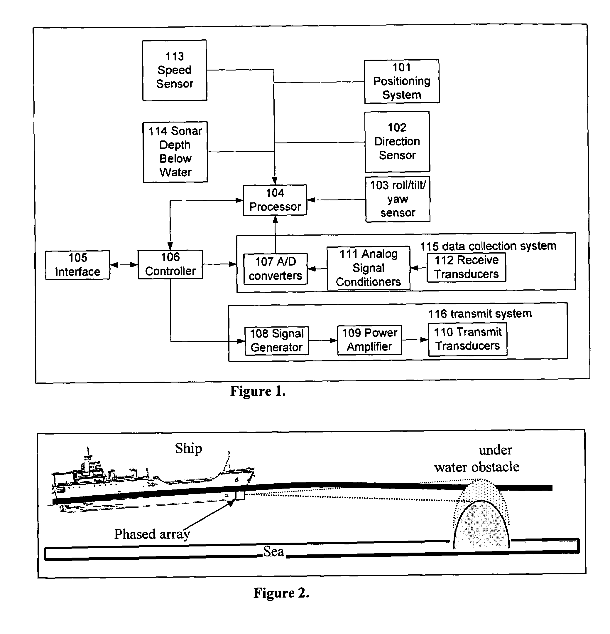 3-D forward looking sonar with fixed frame of reference for navigation