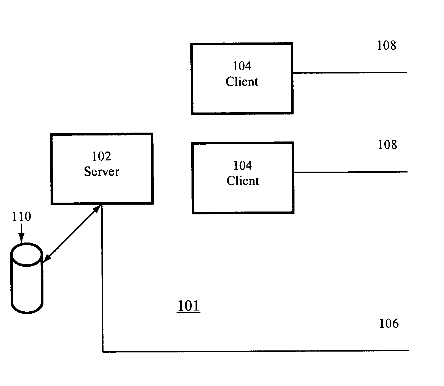 Remote management of boot application