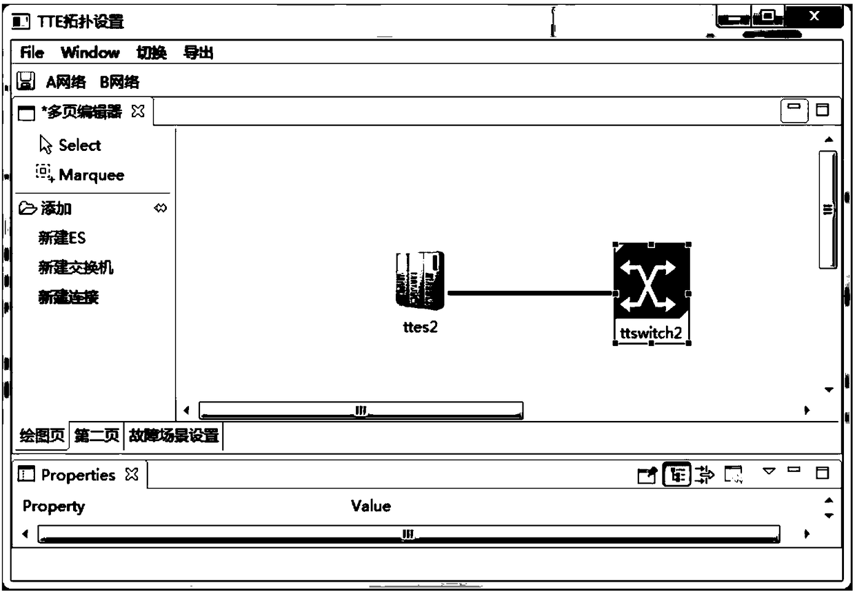 Time-triggered Ethernet simulation system