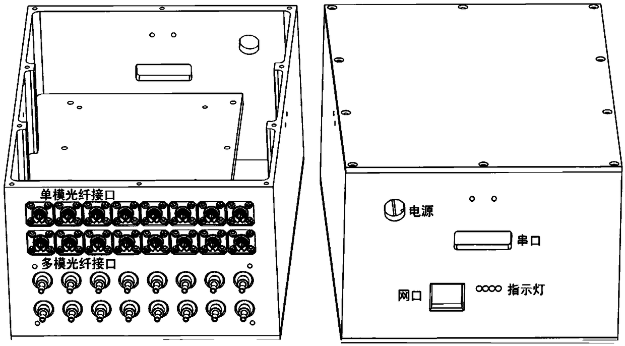 Integrated Prototype of Flow Field Measurement System Based on Laser Absorption Spectroscopy