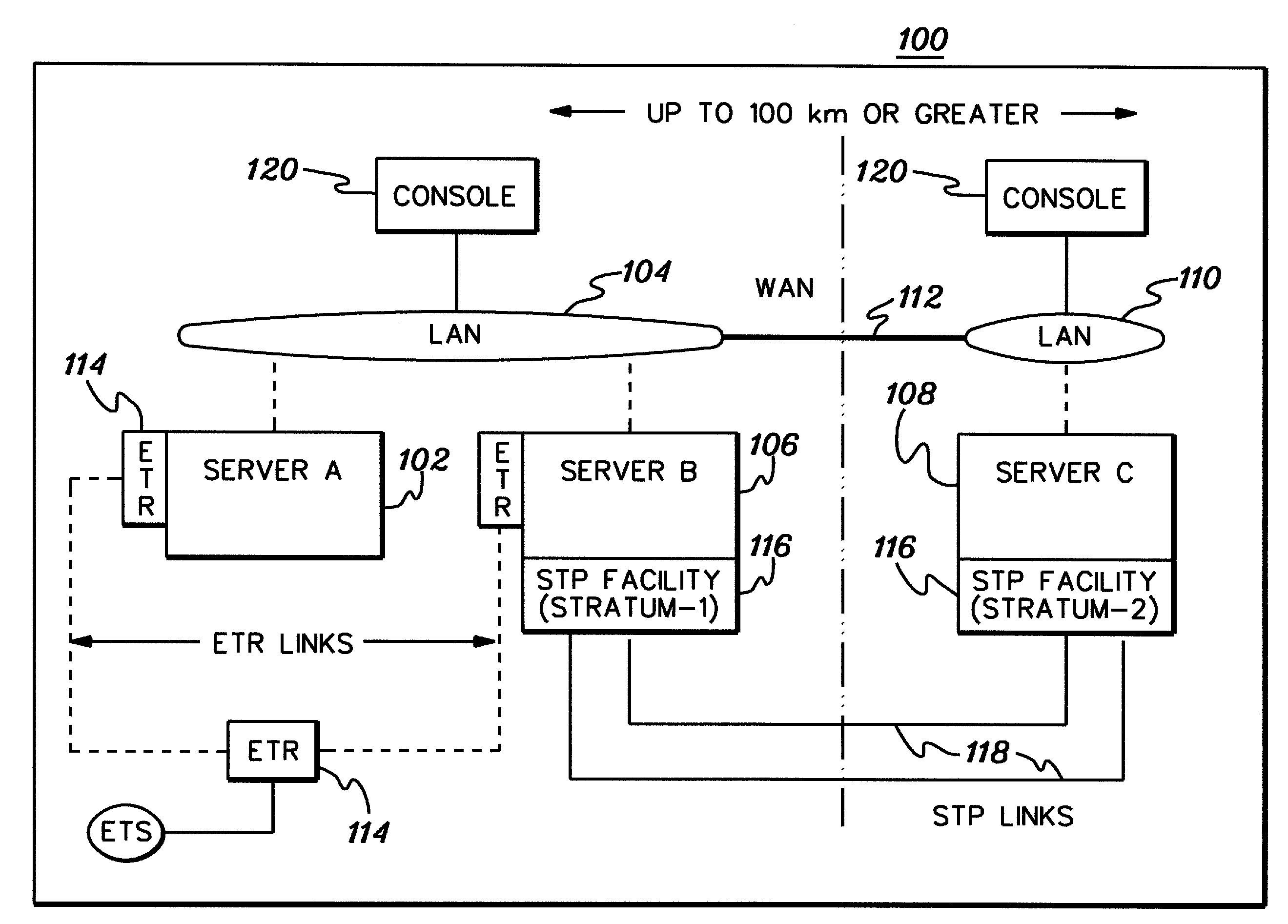 Server time protocol messages and methods