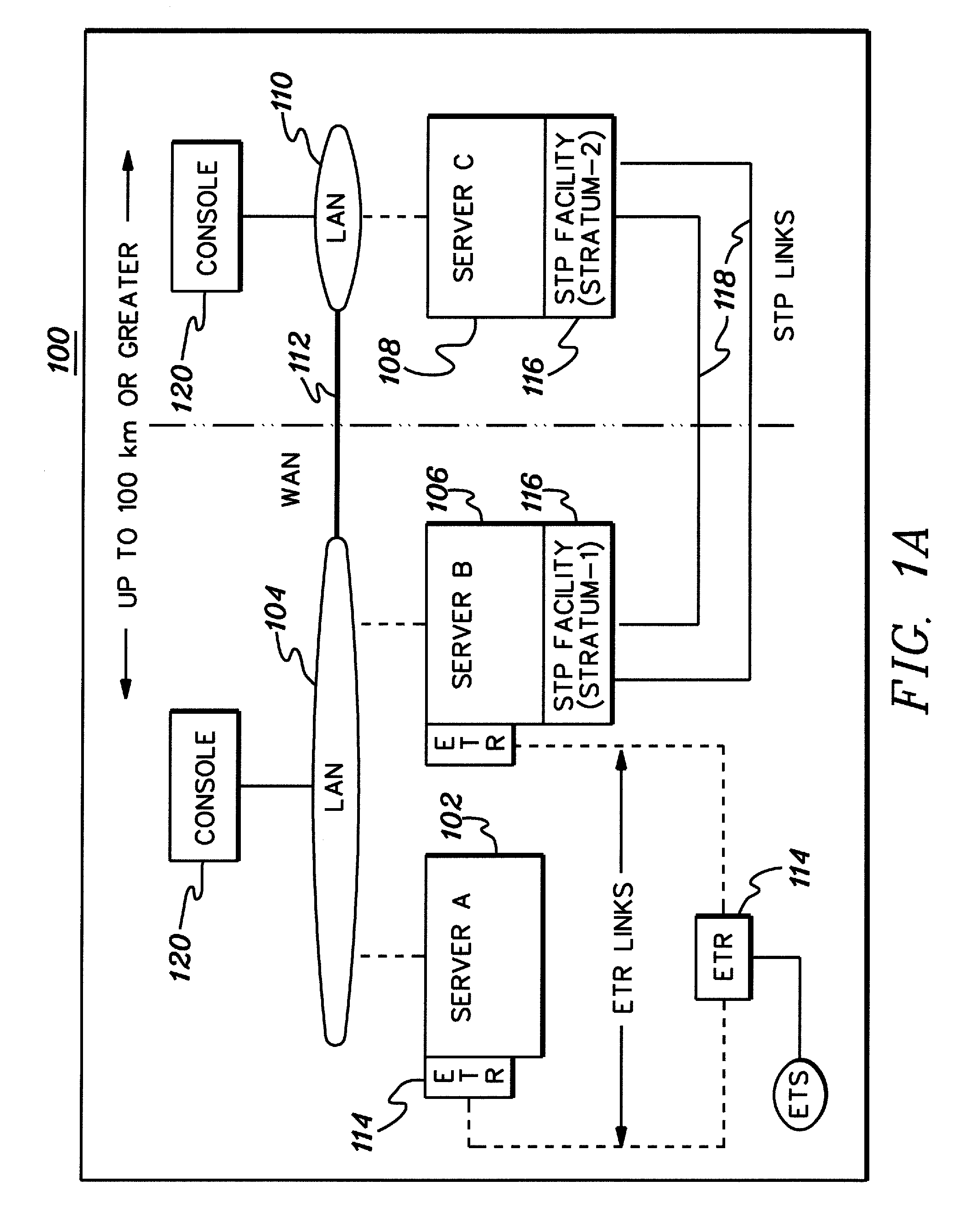 Server time protocol messages and methods