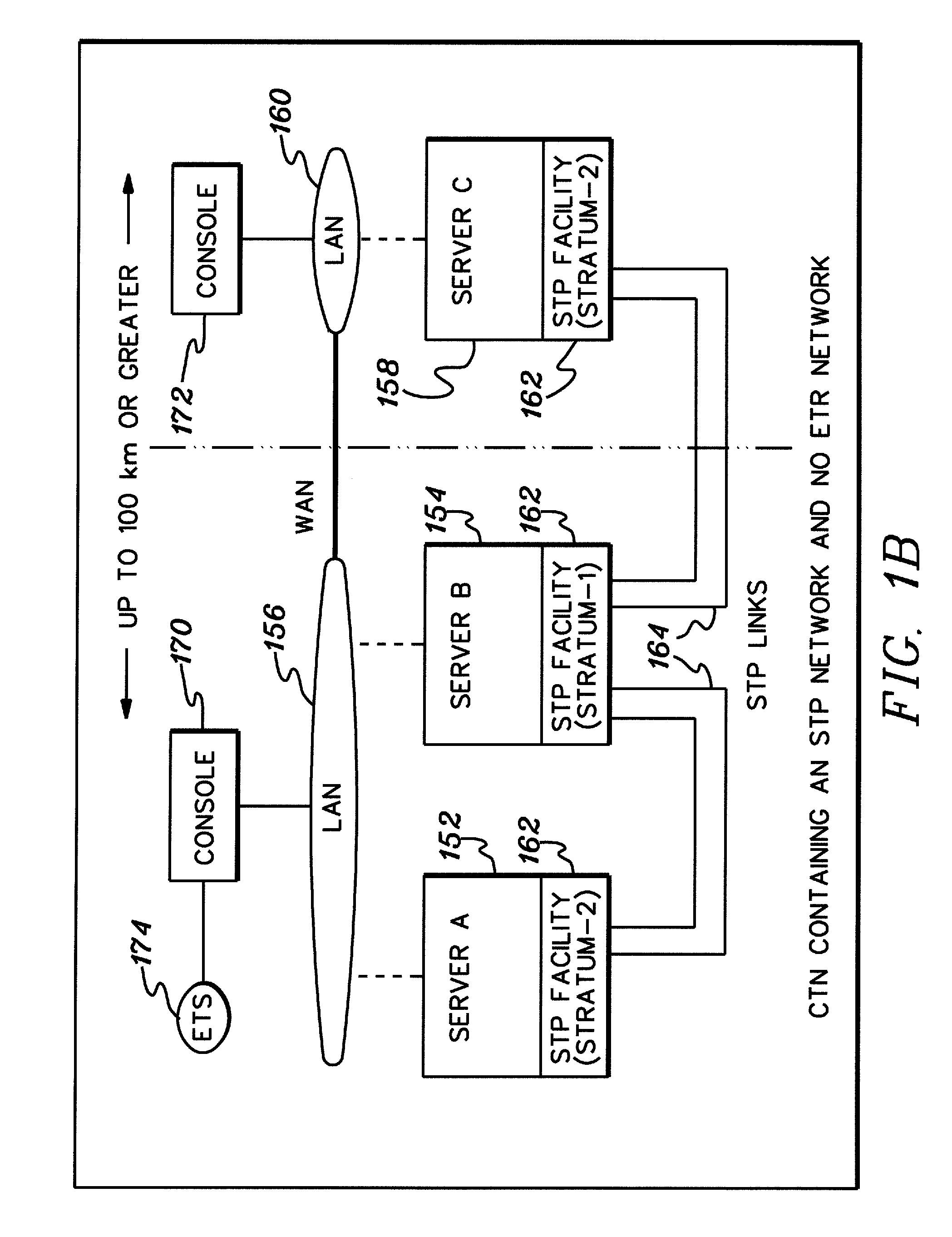 Server time protocol messages and methods