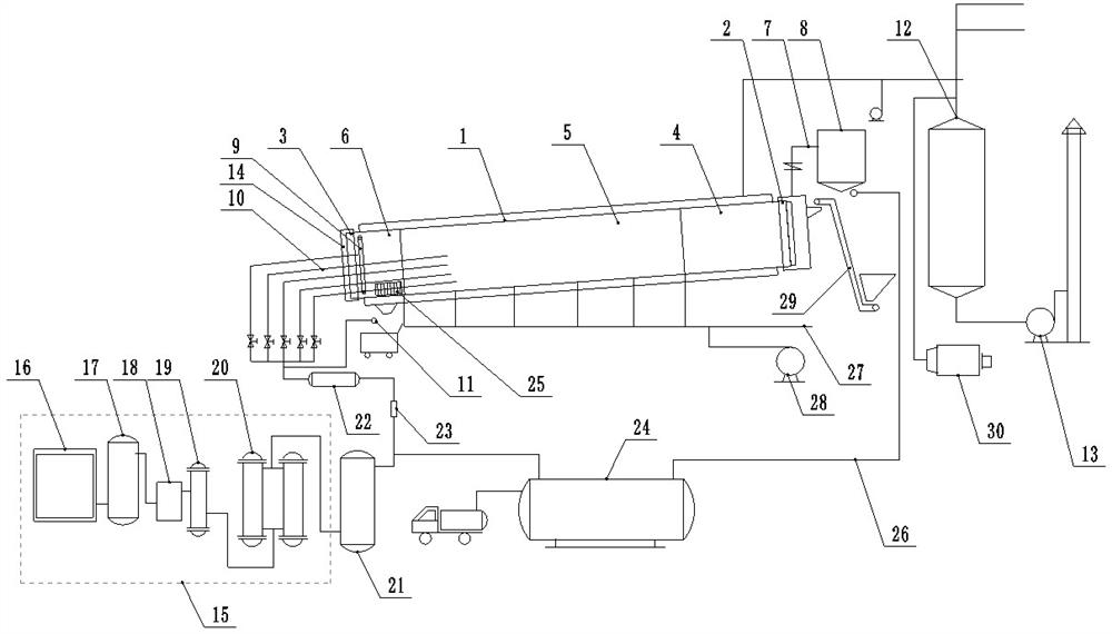 Oxygen-controlled roasting device and method containing activated carbon carrier and catalyst