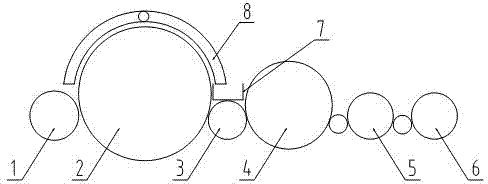 Carding machine deflector