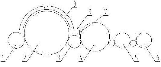 Carding machine deflector