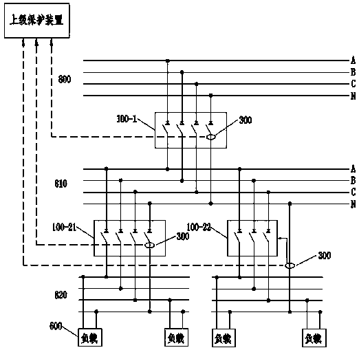 TT, TN distribution system