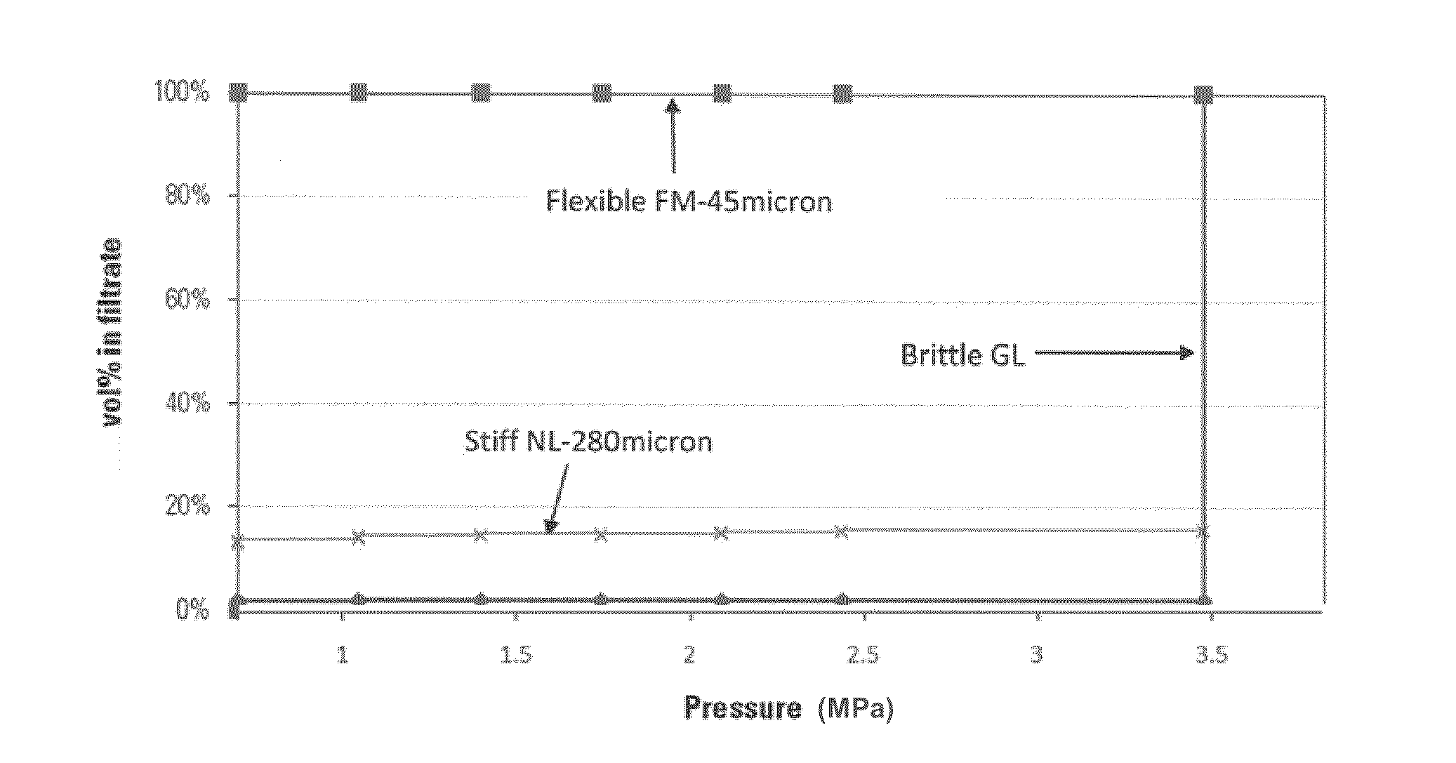 Engineered fibers for well treatments