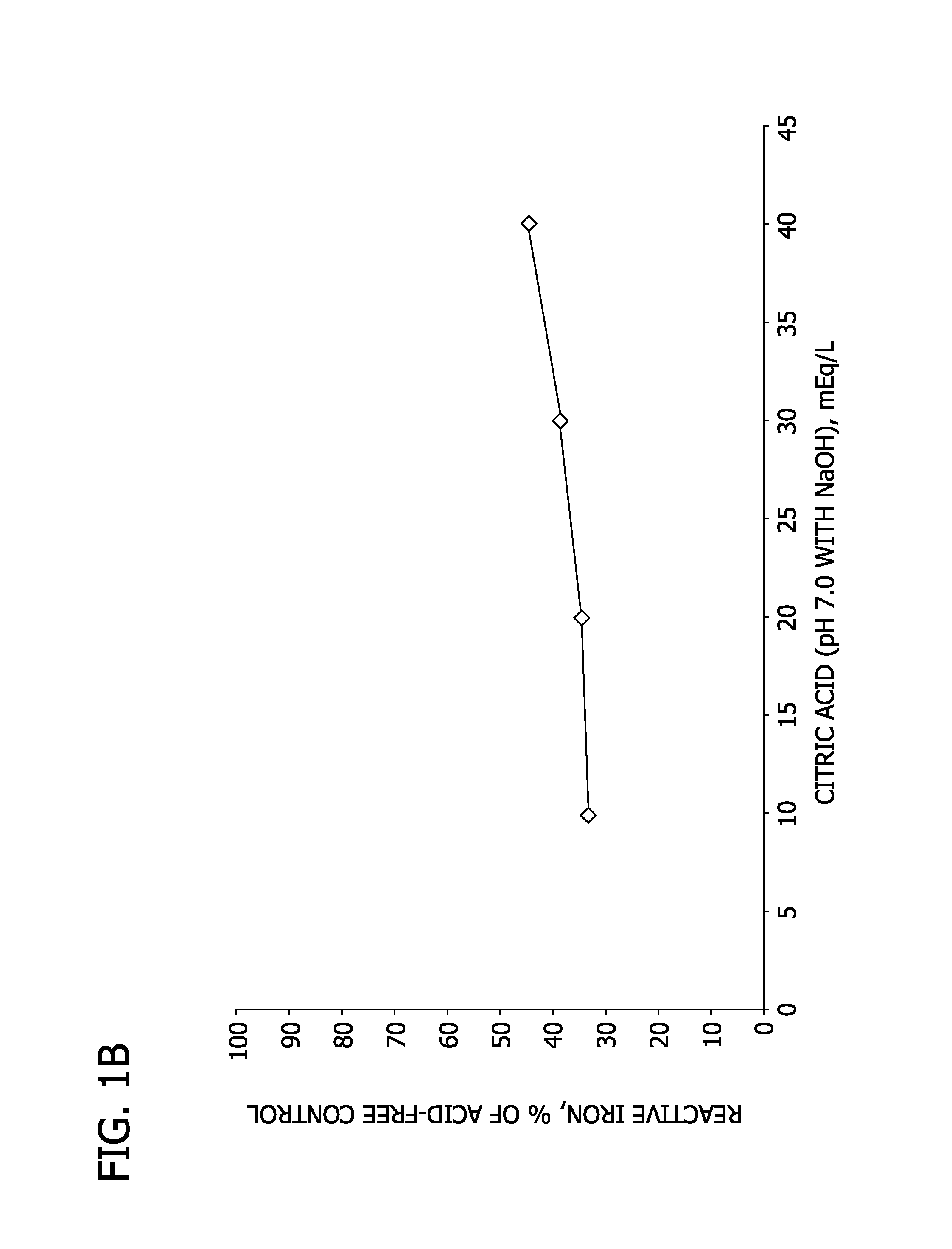 Nutritional products comprising beta-hydroxy-beta-methylbutyrate