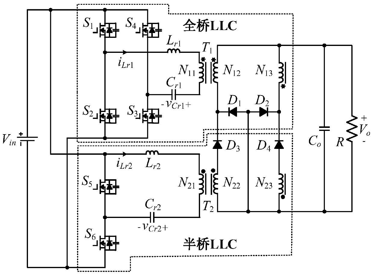 Fault-tolerant full-bridge llc resonant converter based on half-bridge redundancy