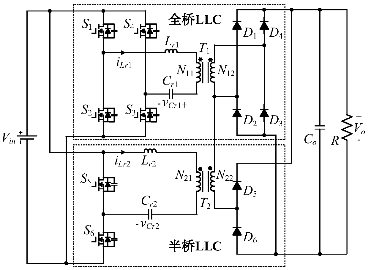 Fault-tolerant full-bridge llc resonant converter based on half-bridge redundancy